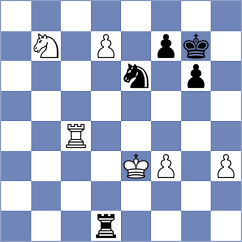 Alivodic - Kazakouski (chess.com INT, 2023)