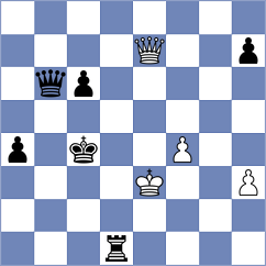 Mikhailov - Drygalov (chess.com INT, 2023)