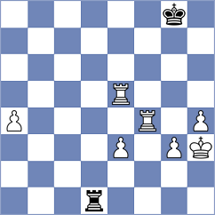 Olhovik - Ghimoyan (chess.com INT, 2024)