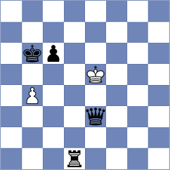 Rose - Wu (chess.com INT, 2022)