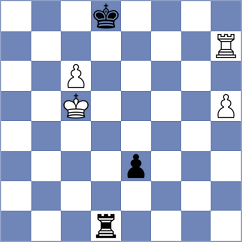 Willy - Drozdowski (chess.com INT, 2024)
