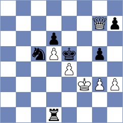 Zakarian - Stark (chess.com INT, 2024)