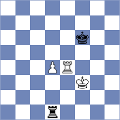 Vakhlamov - Mosadeghpour (chess.com INT, 2023)