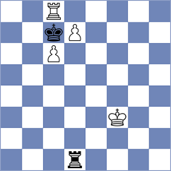 Rustemov - Ilkhomi (chess.com INT, 2023)