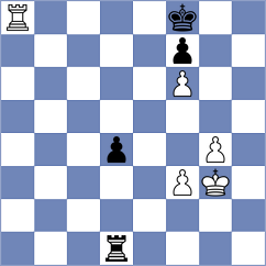 Drozdowski - Shahinyan (chess.com INT, 2023)