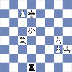 Ismayil - Sargsyan (chess.com INT, 2021)
