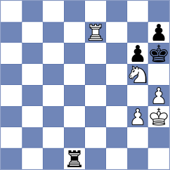 Zhang - Ho (chess.com INT, 2020)