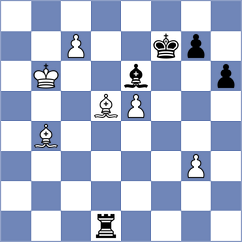 Janaszak - Kaczmarek (chess.com INT, 2023)