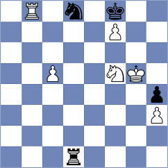 Rzayev - Bersamina (Chess.com INT, 2021)