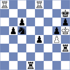 Chen - Zairbek kyzy (chess.com INT, 2021)