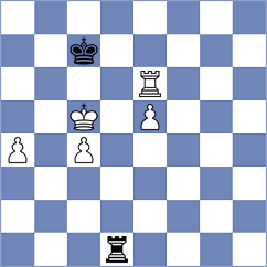 Bok - Rojas Daza (Chess.com INT, 2021)