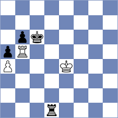Curtis - Domalchuk-Jonasson (chess.com INT, 2024)