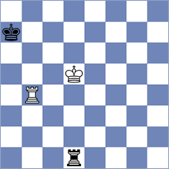 Karas - Talyansky (Chess.com INT, 2018)