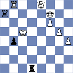 Dimakiling - Lashkin (chess.com INT, 2022)