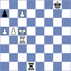 Schut - Kappeler (chess.com INT, 2024)