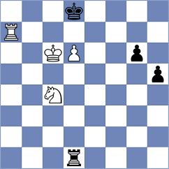 Suvorov - Cina' (chess.com INT, 2023)