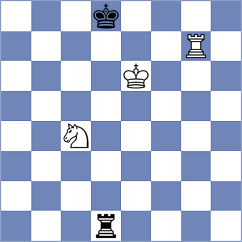 Svane - Shirov (chess.com INT, 2024)