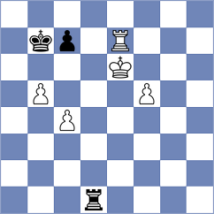 Arslanov - Gurevich (chess.com INT, 2024)