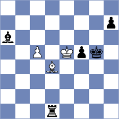 Skuhala - Aggelis (chess.com INT, 2023)