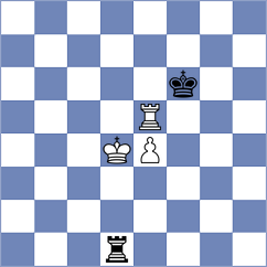 Gardezi - Kisic (chess.com INT, 2023)