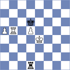 Iniyan - Demin (chess.com INT, 2024)