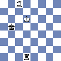 Costachi - Micic (chess.com INT, 2023)