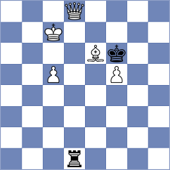 Mica - Obsivac (Chess.com INT, 2021)