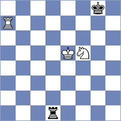Dastan - Tica (Chess.com INT, 2020)