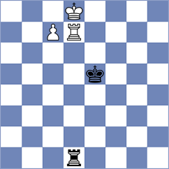 Han - Al Zadjali (chess.com INT, 2020)