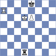 Manukian - Bagwe (chess.com INT, 2023)