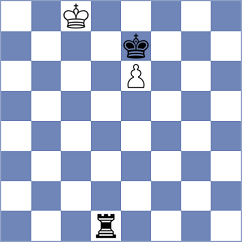 Popilski - Erigaisi (Chess.com INT, 2021)