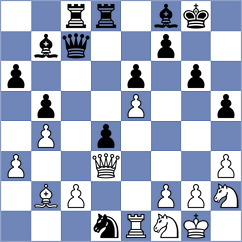 Gitu - Papadiamandis (Chess.com INT, 2020)