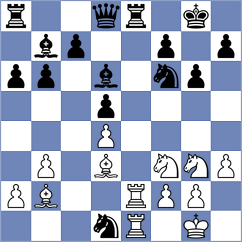 Gurevich - Isajevsky (chess.com INT, 2023)