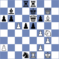 Grachev - Shimelkov (Chess.com INT, 2021)