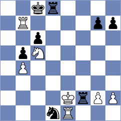 Markidis - Vallejo Diaz (Chess.com INT, 2021)