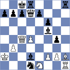 Spaqi - Gledura (chess.com INT, 2023)