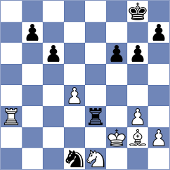 Aggelis - Mikaelyan (chess.com INT, 2024)