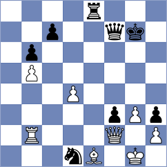 Samaganova - Buchenau (chess.com INT, 2024)