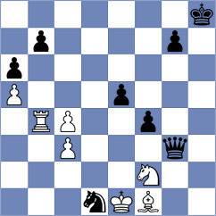 Badelka - Sauvageot Ledezma (chess.com INT, 2023)