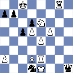 Goltseva - Kairbekova (FIDE Online Arena INT, 2024)