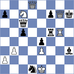 Daneshvar - Garcia Pantoja (chess.com INT, 2023)