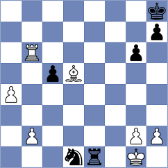 Muminova - Havlik (Chess.com INT, 2020)