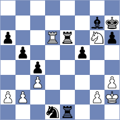 Spichkin - Jimenez Martinez (chess.com INT, 2023)