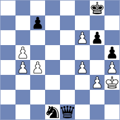 Kireev - Nguyen (Chess.com INT, 2019)
