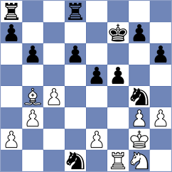 Rostovtsev - Samsonkin (chess.com INT, 2021)