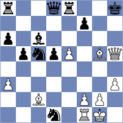 Sihite - Naguleswaran (Chess.com INT, 2020)