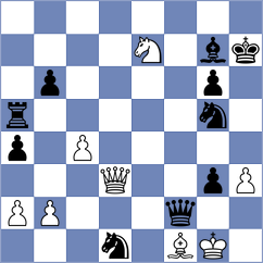 Kononenko - Giri (chess.com INT, 2024)