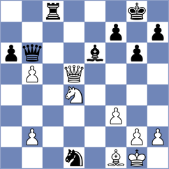 Pein - Kurmangaliyeva (chess.com INT, 2023)