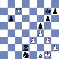 Ju - Saduakassova (Chess.com INT, 2021)