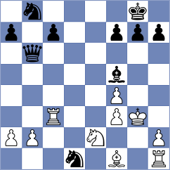 Migot - Shukhman (chess.com INT, 2023)